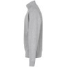 0603 Sweatshirt | zip
